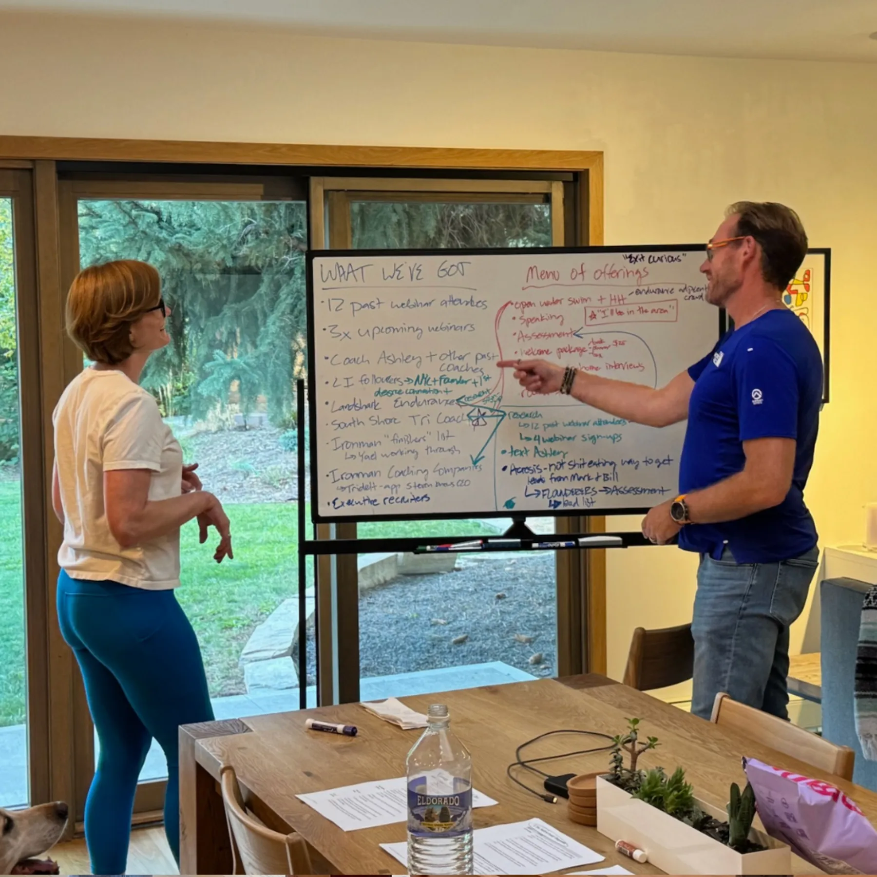 Mapping out a marketing, sales, and product-ladder strategy on a whiteboard during an in-person VIP day